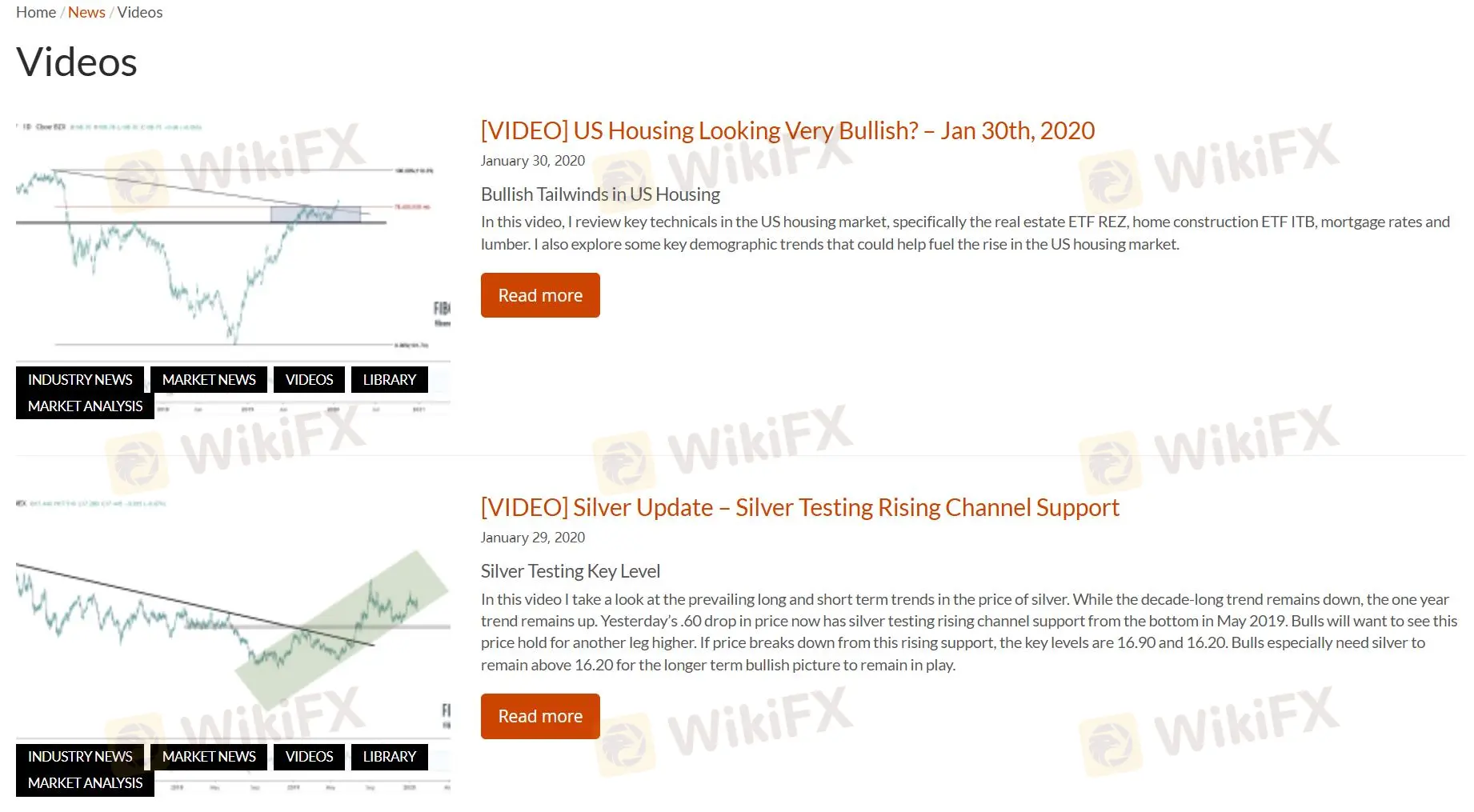 Bildungsressourcen Bildungsressourcen