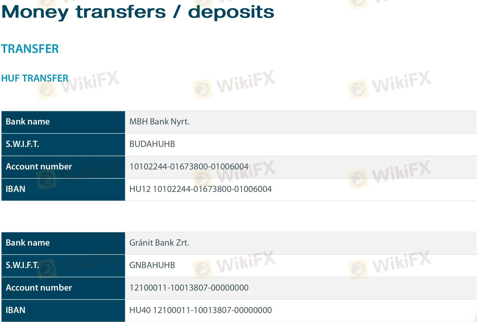 Deposit & Withdrawal