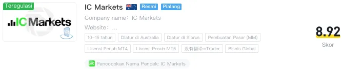 icmarkets-wikifx.png