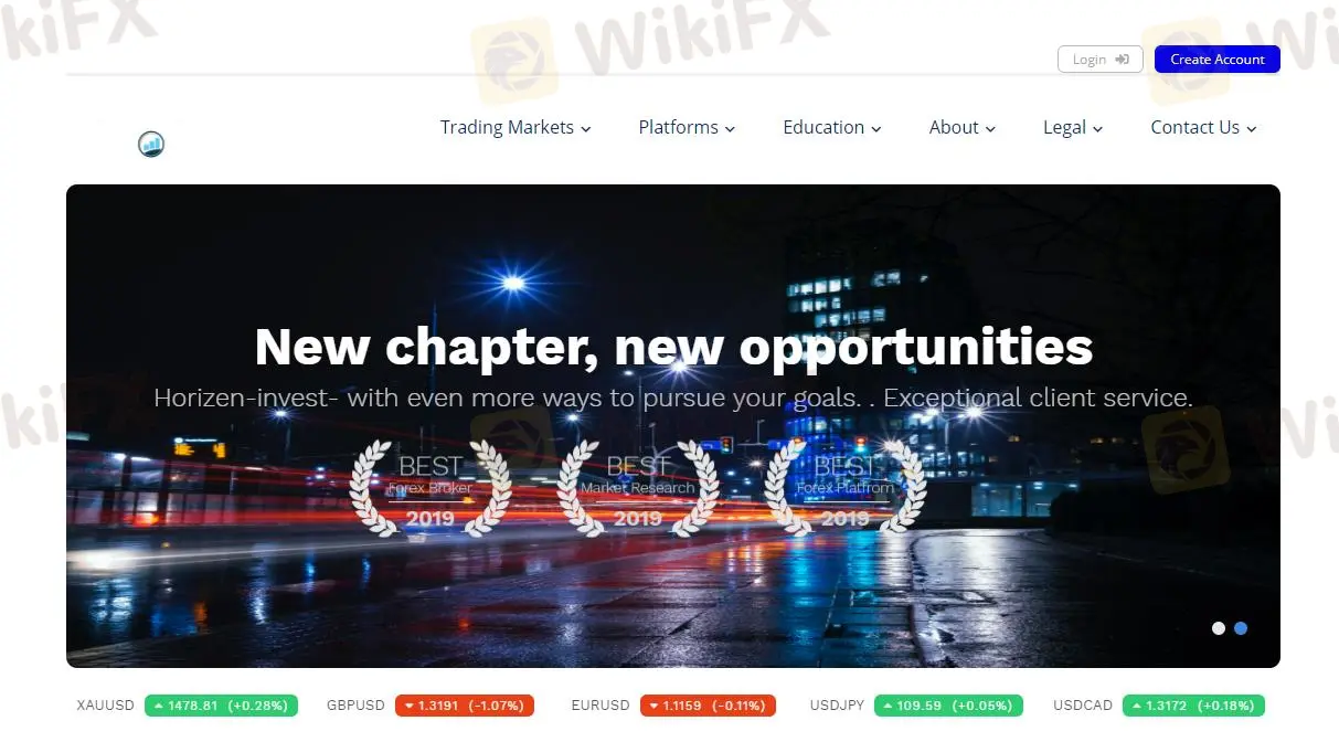 Overview of Horizen-invest