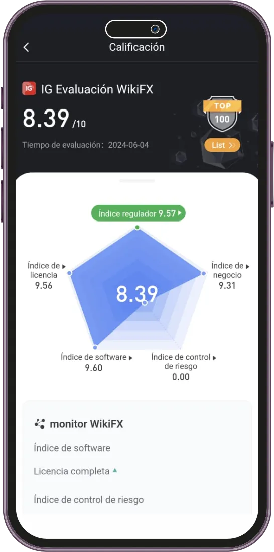 IG puntaje.png IG puntaje.png