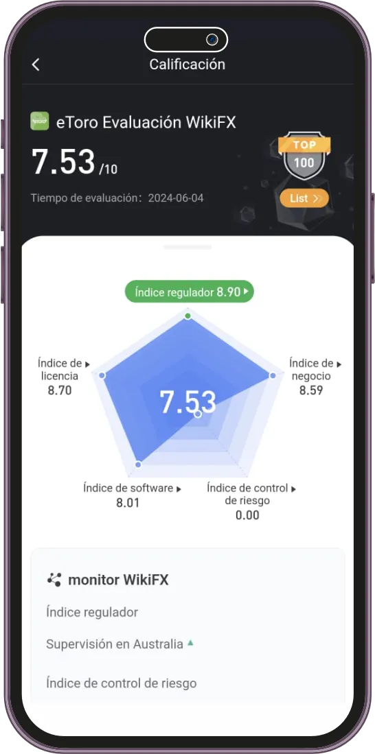 eToro puntaje.png