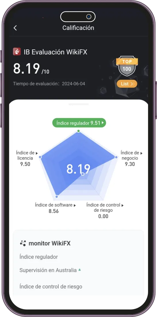 IB Puntaje.png