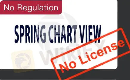 Regulatory Status Regulatory Status