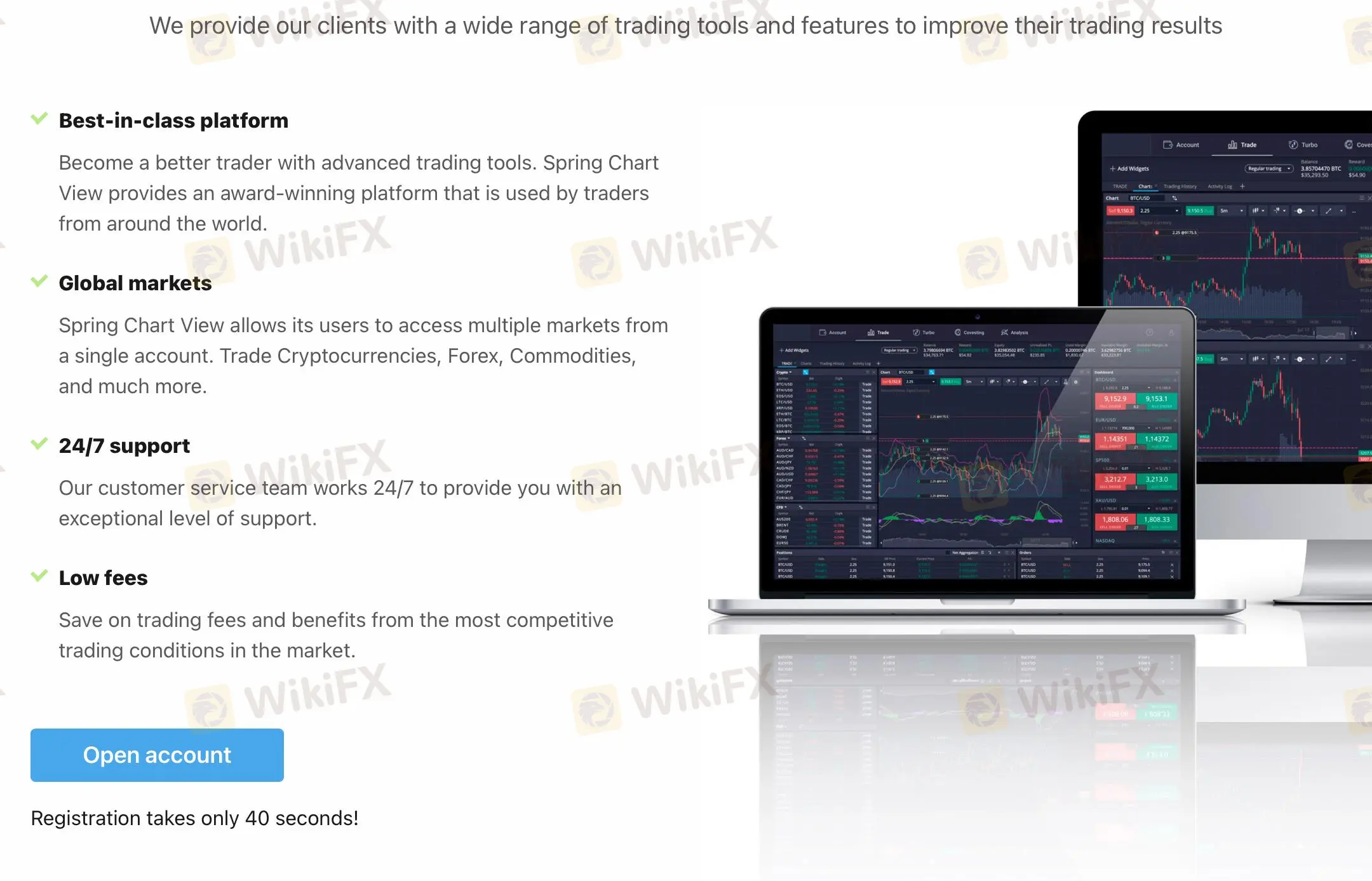 Trading Plarform Trading Plarform