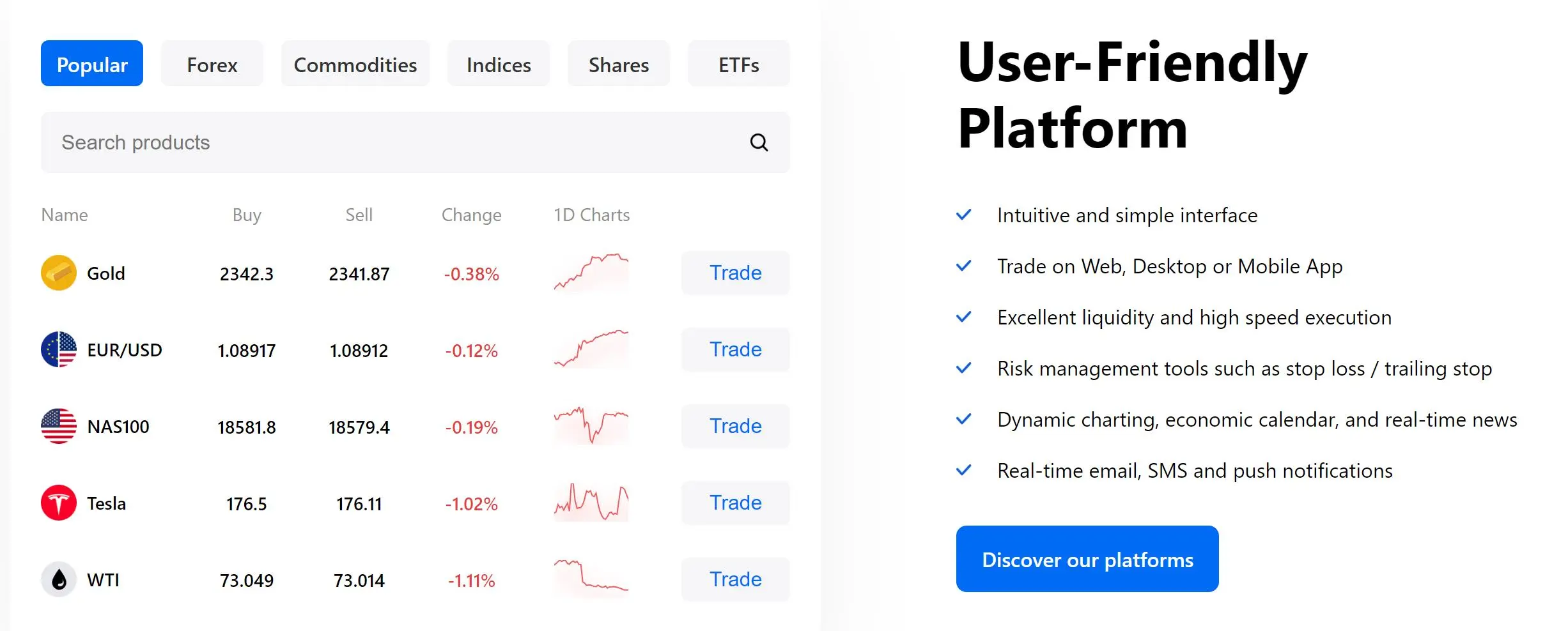 Market Instruments