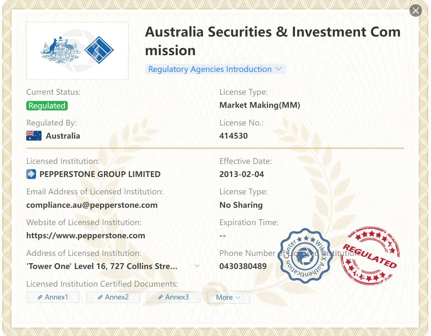 Regulated by ASIC
