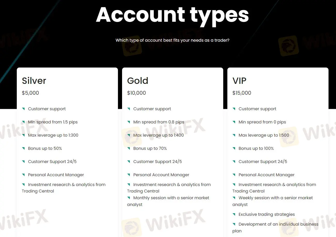 Account Types