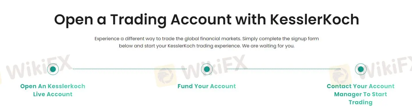 How to Open an Account?