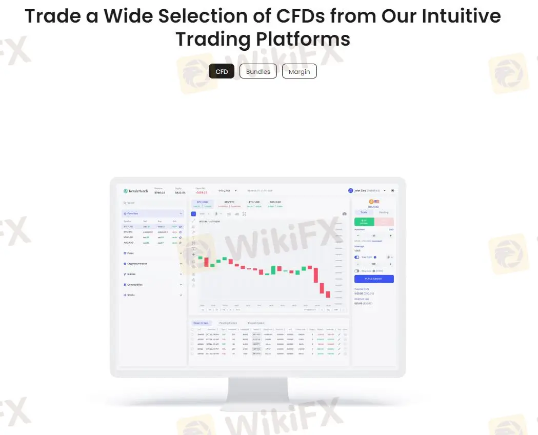 Trading Platform