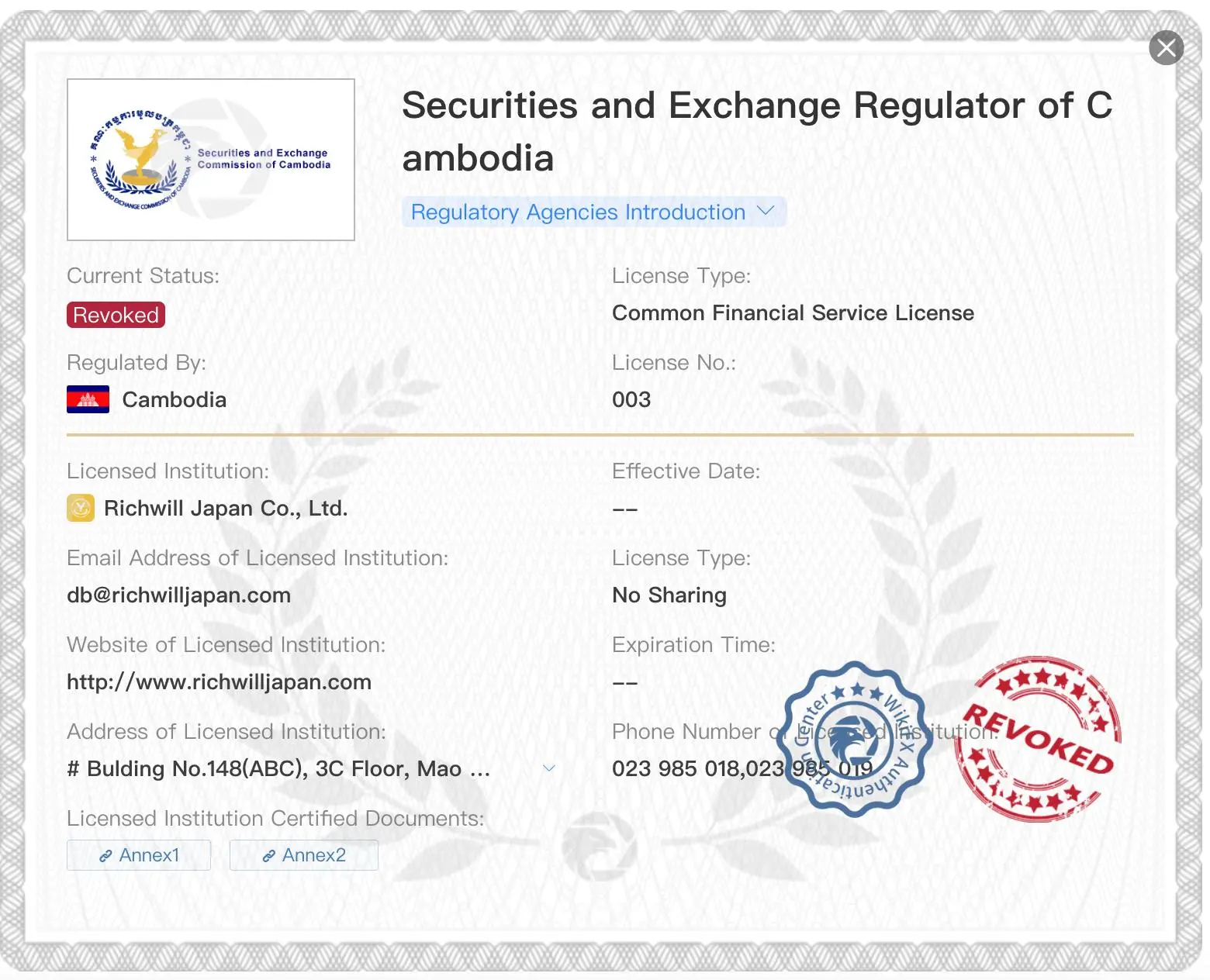 Regulatory Status