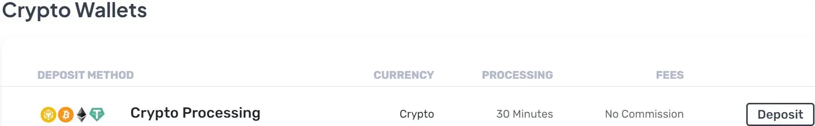 Deposit & Withdrawal
