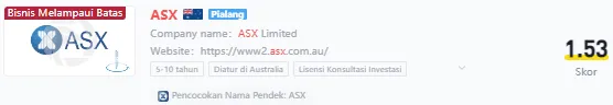 asx-wikifx.png
