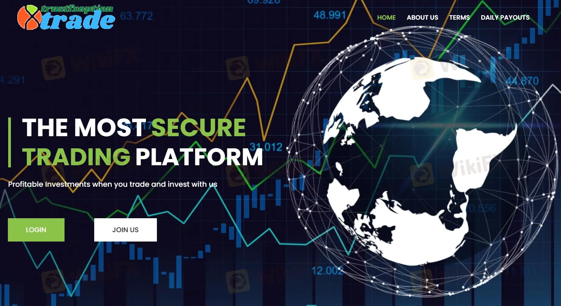 Tổng quan về TrustFXoptionTrade