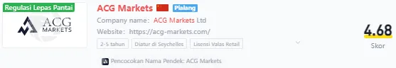 acg-markets.png