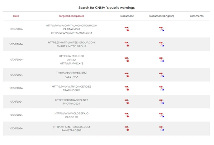 daftar-hitam-terbaru-cnmv-spanyol-10-juni-2024.png daftar-hitam-terbaru-cnmv-spanyol-10-juni-2024.png
