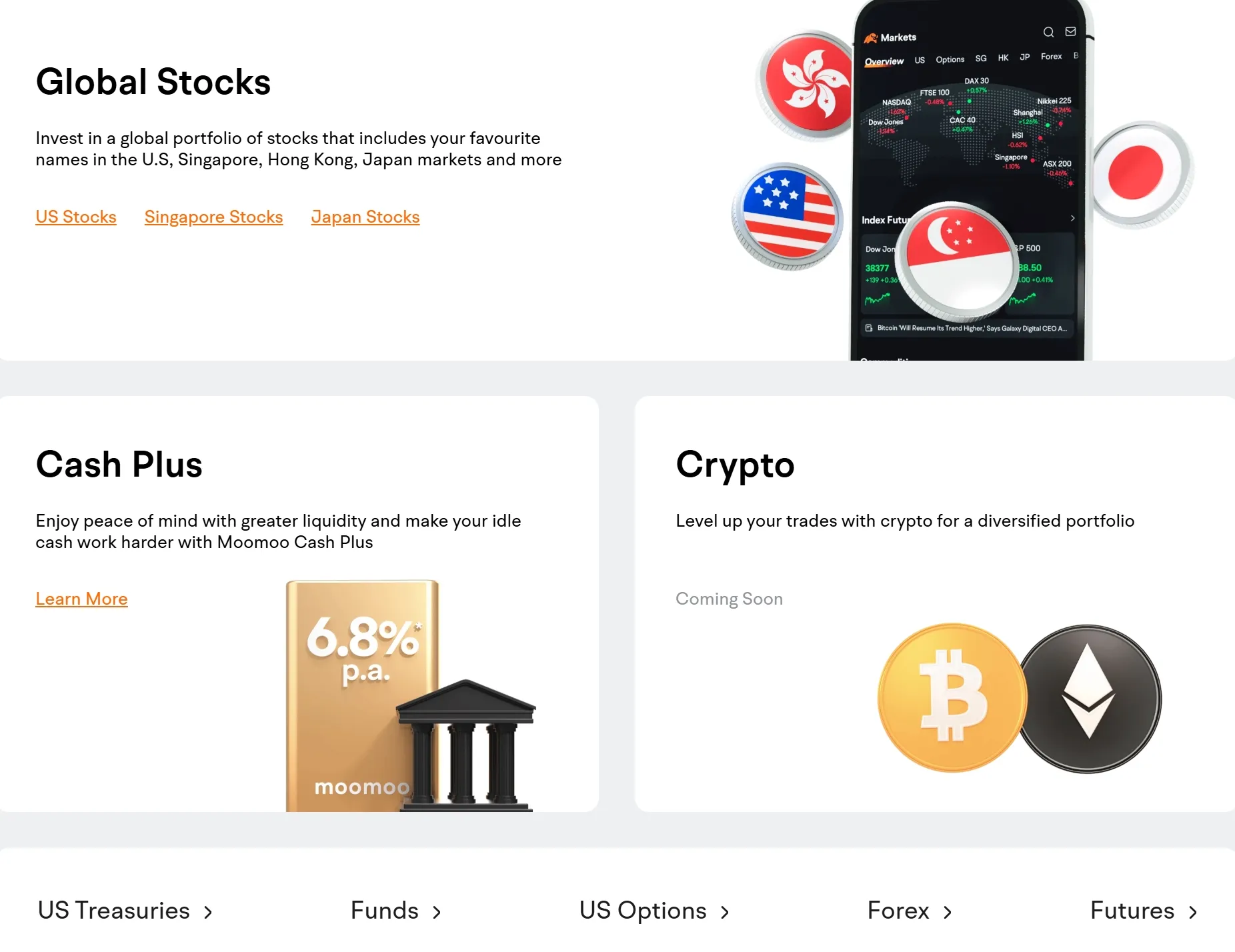 Market Instruments