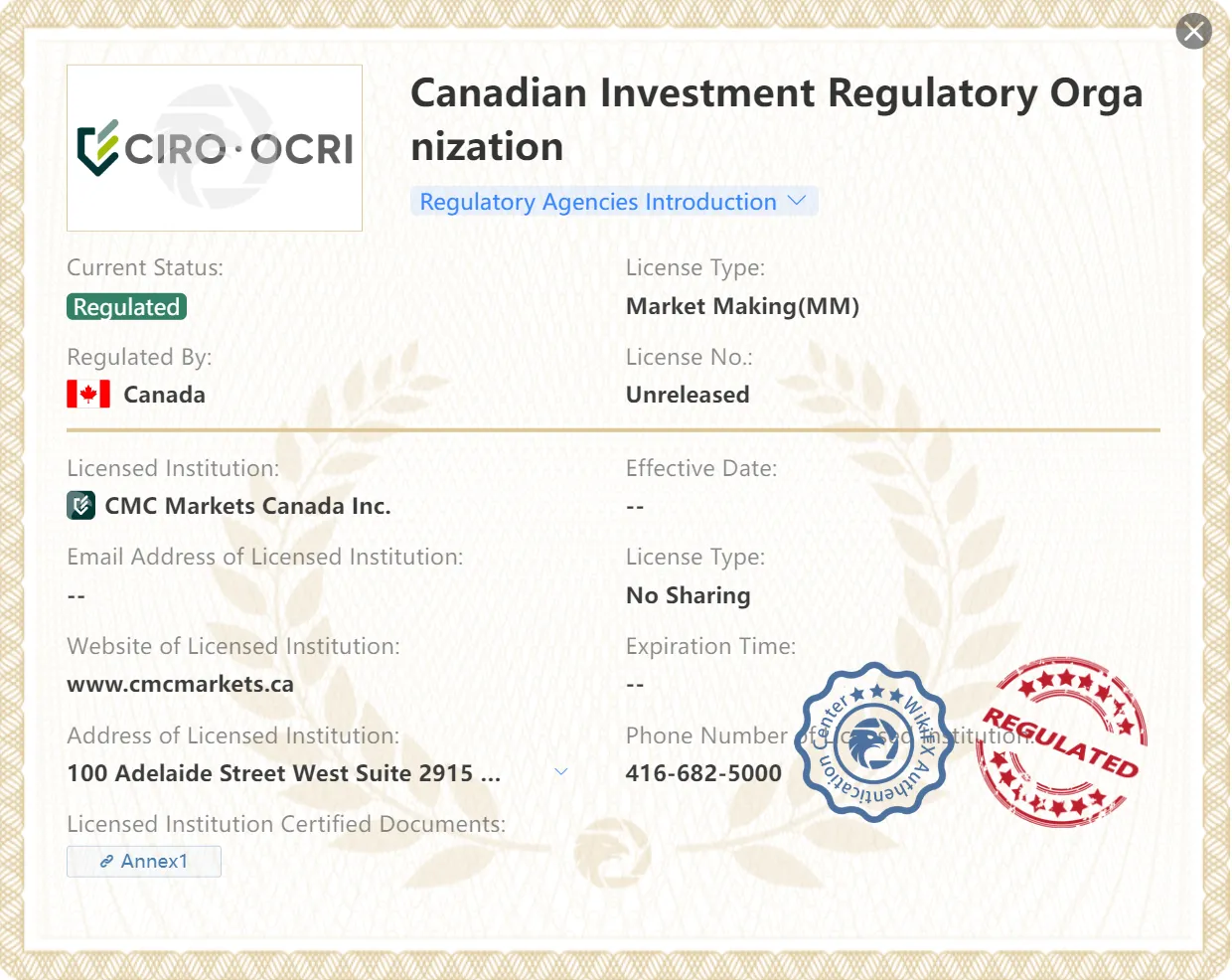 Regulation of CMCMarkets