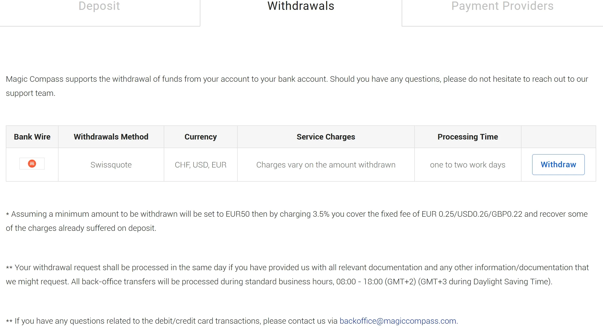 Withdrawal