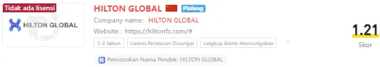 hilton-global.png hilton-global.png