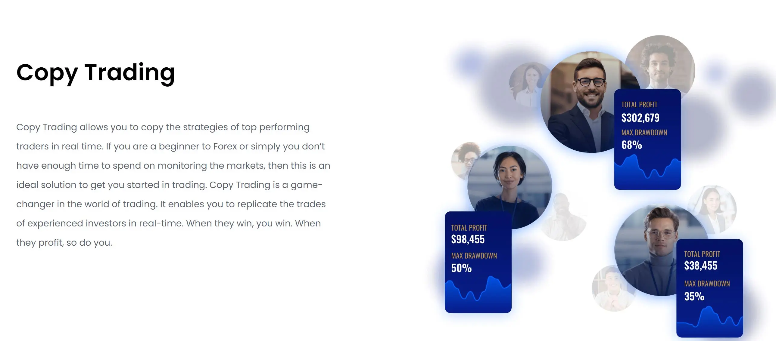 Copy Trading Copy Trading