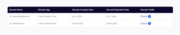 data-usia-muda-situs-web-trading-online-berbahaya-dengan-risiko-penipuan.png data-usia-muda-situs-web-trading-online-berbahaya-dengan-risiko-penipuan.png