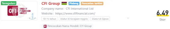 cfi-group-wikifx.png