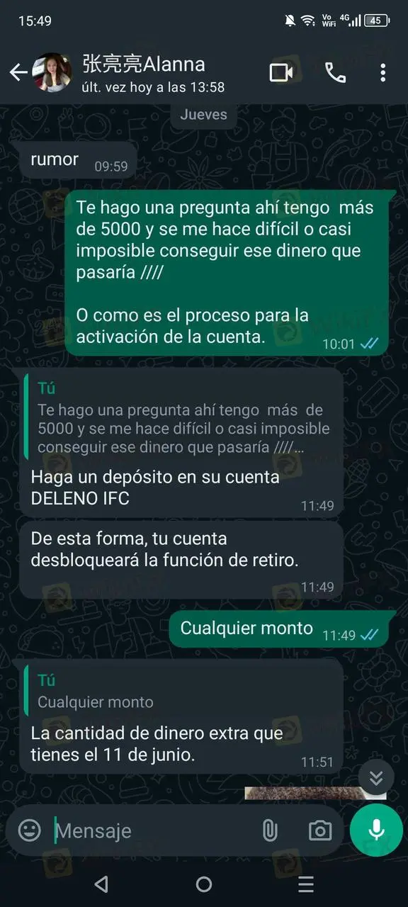 Inversión