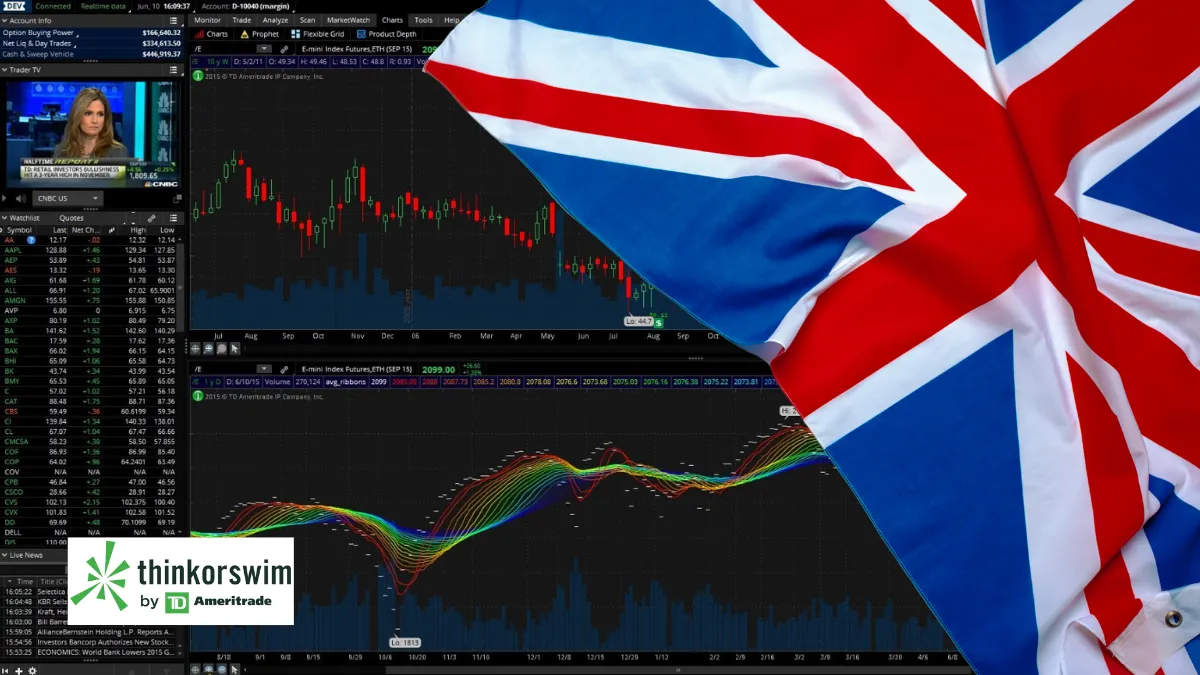 thinkorswim-UK.png