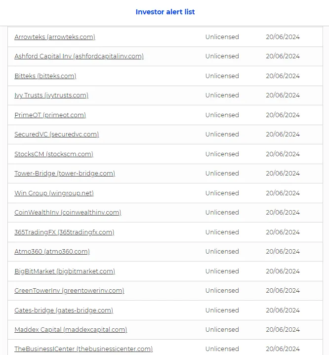 daftar-cekal-platform-broker-forex-ilegal-terbaru-asic-australia-20-juni-2024.png daftar-cekal-platform-broker-forex-ilegal-terbaru-asic-australia-20-juni-2024.png