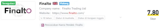 finalto-wikifx-1.png finalto-wikifx-1.png