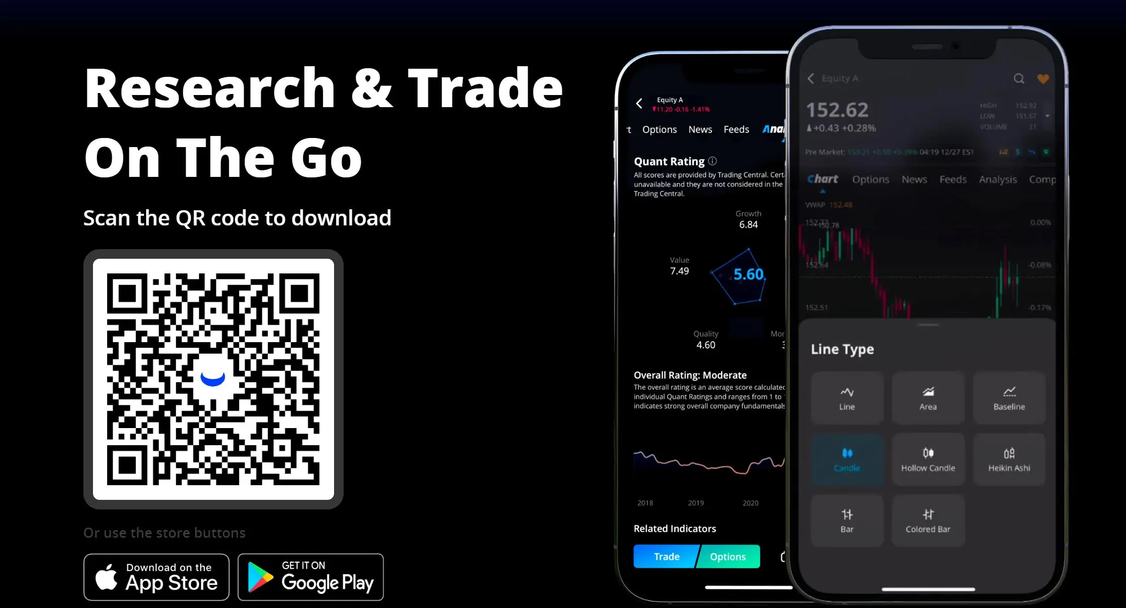 How to use Webull app ? How to use Webull app ?