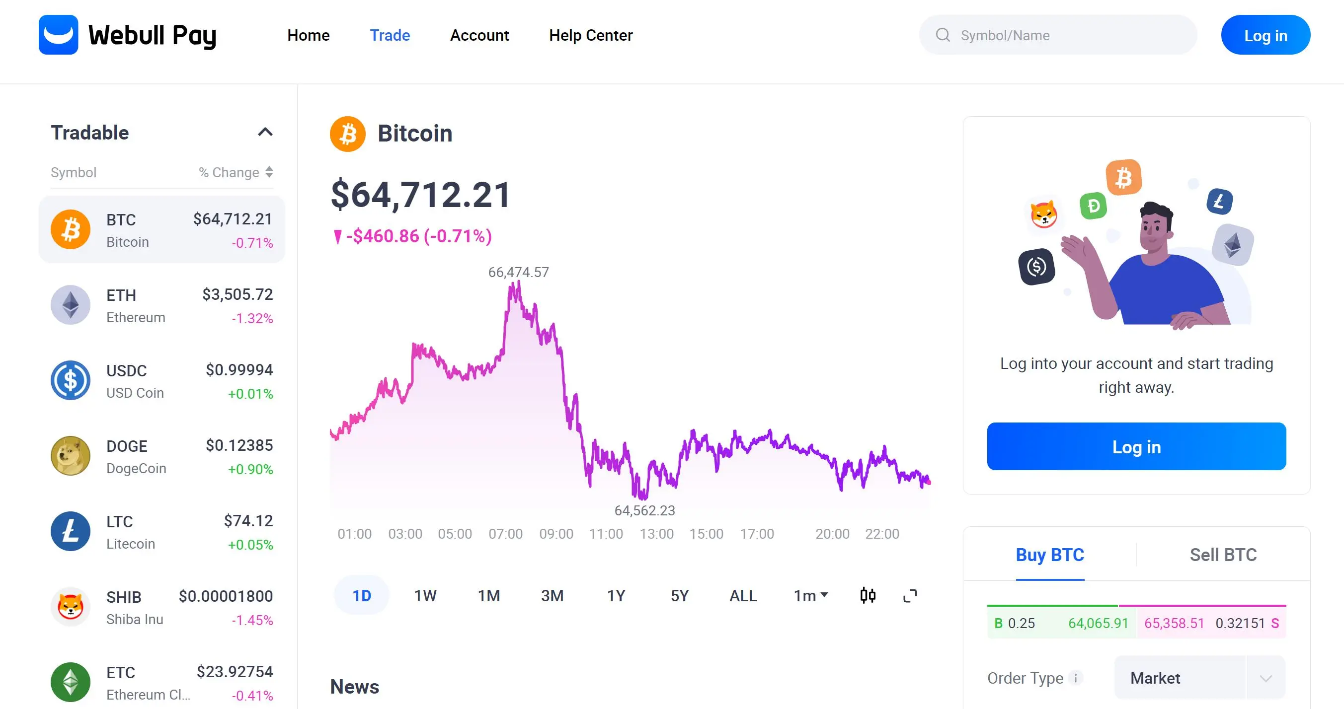Webull Pay App