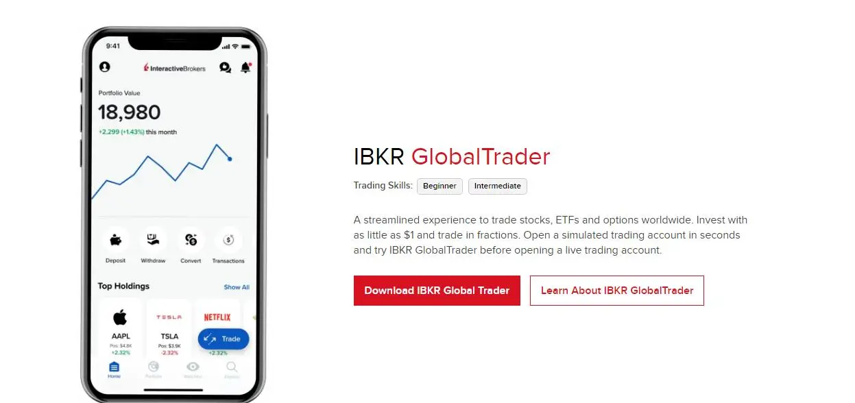 IBKR GlobalTrader: 