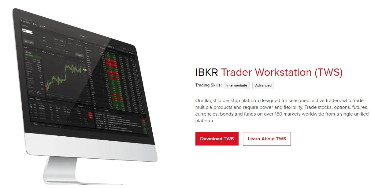 TWS (Trader Workstation)