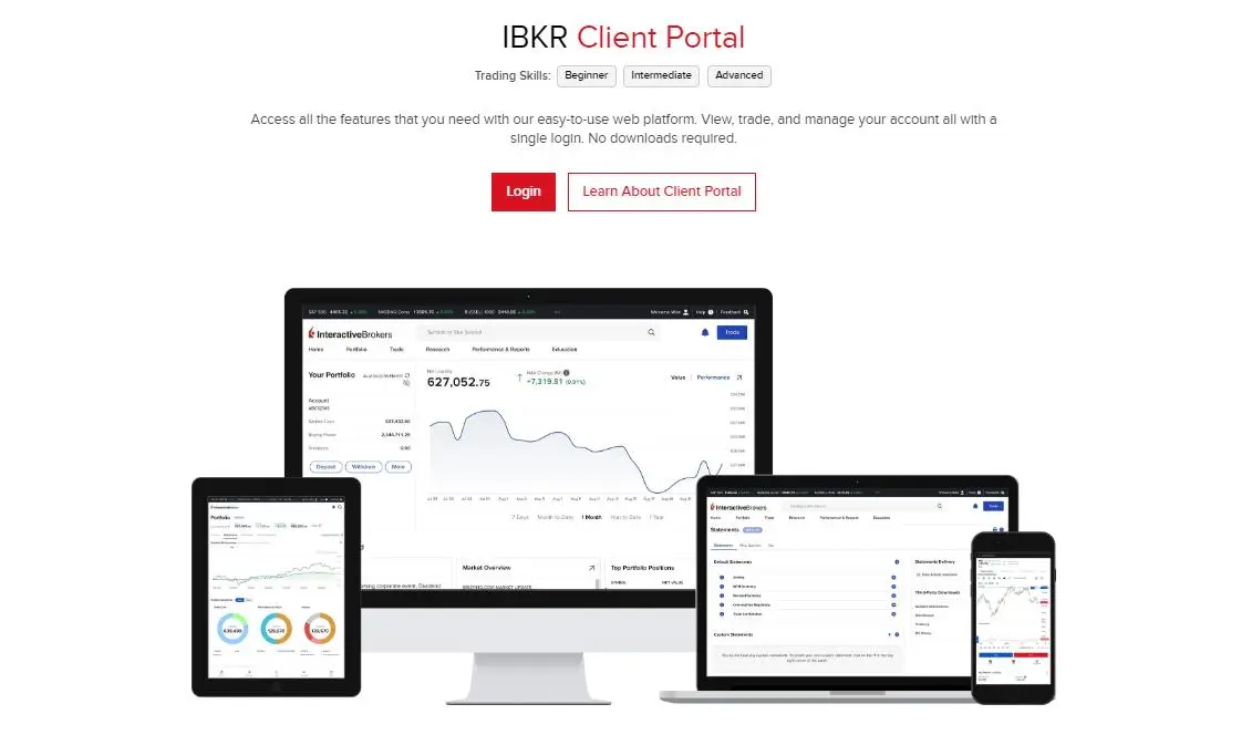 IBKR Client Portal: 