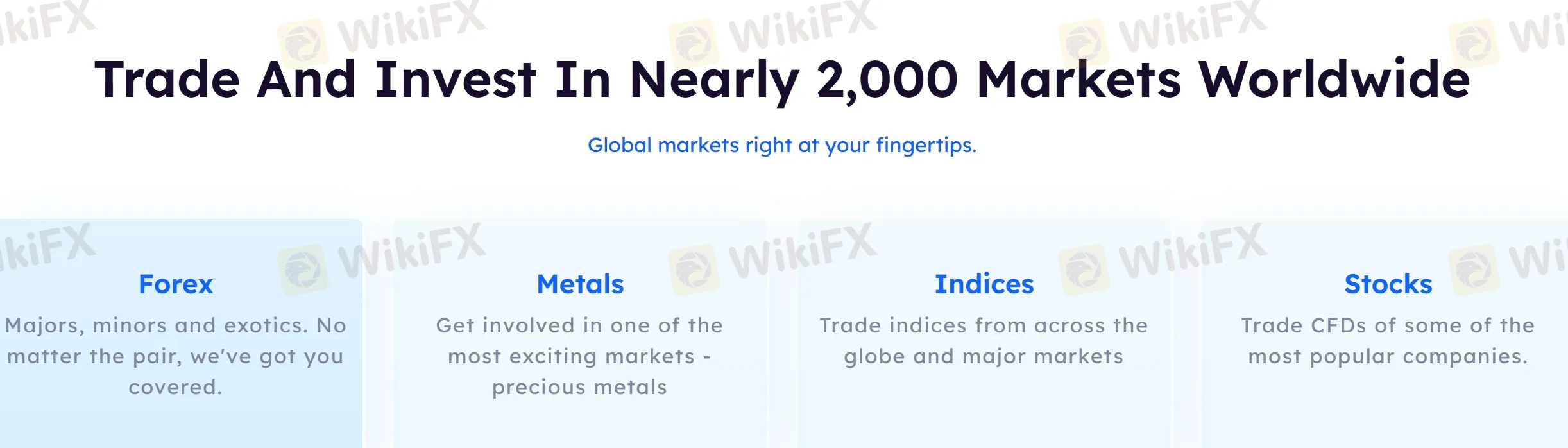 Market Instruments