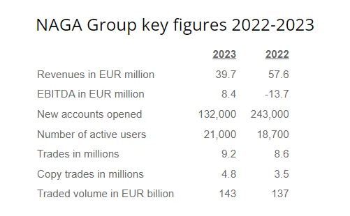laporan-keuangan-platform-forex-grup-naga-terbetian-juli-2024.png laporan-keuangan-platform-forex-grup-naga-terbetian-juli-2024.png