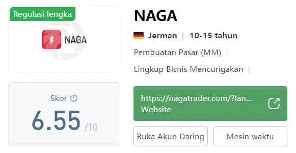 wikiscore-naga-group-ag.png wikiscore-naga-group-ag.png