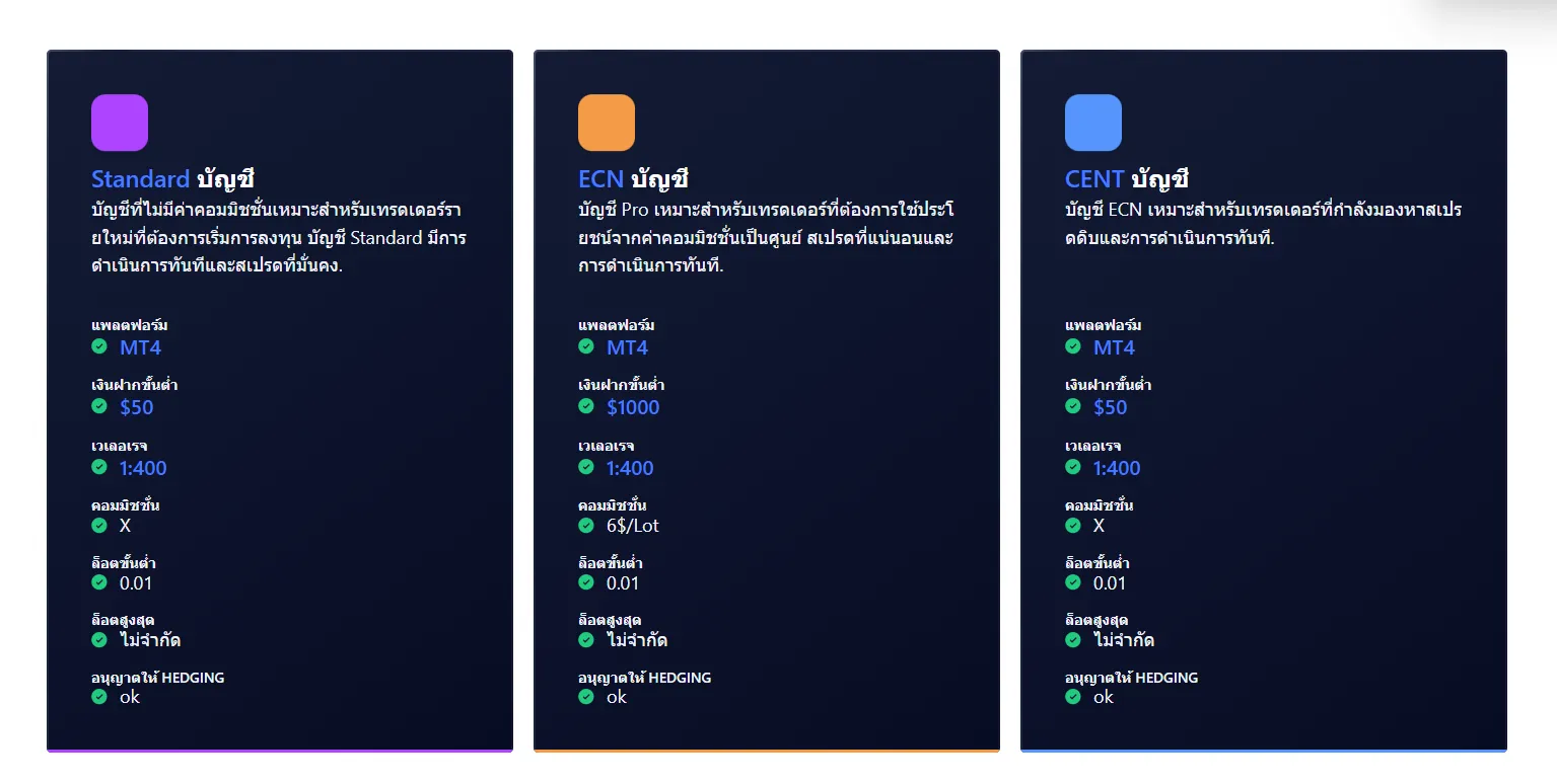 Screenshot 2024-07-02 125333.png Screenshot 2024-07-02 125333.png