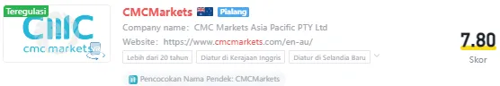cmcmarkets.png