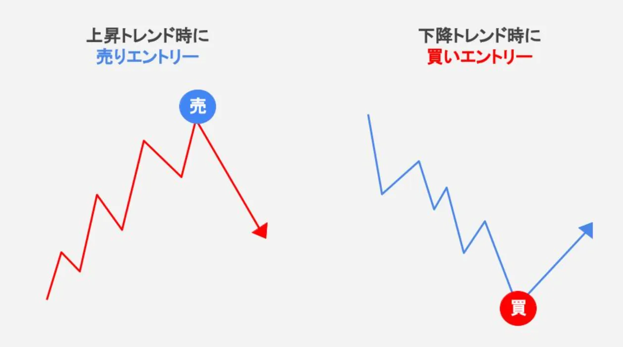 gyaku.png gyaku.png