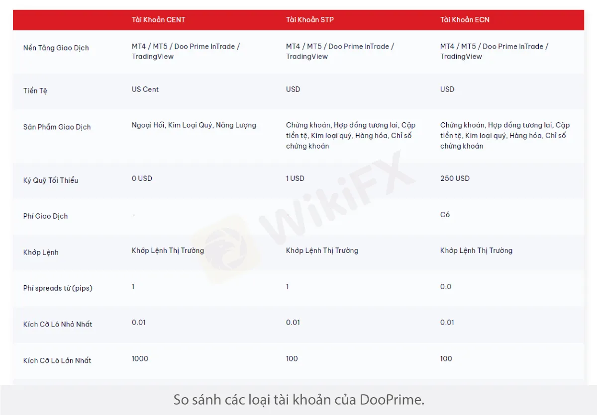 Broker-review---Jul-03-3.jpg Broker-review---Jul-03-3.jpg