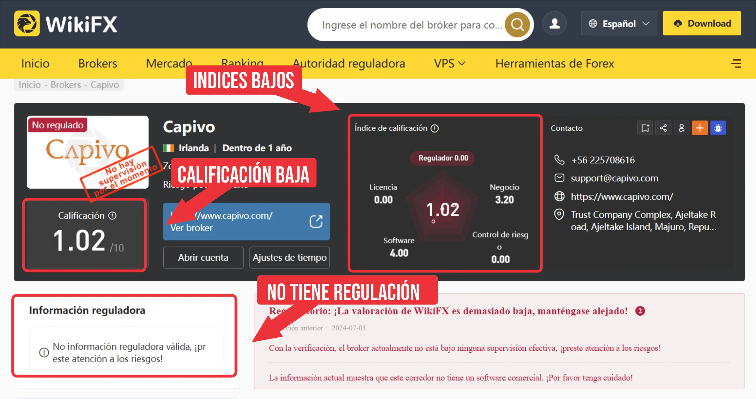 Capivo.png