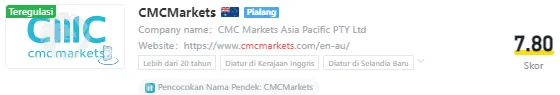 cmcmarkets.png