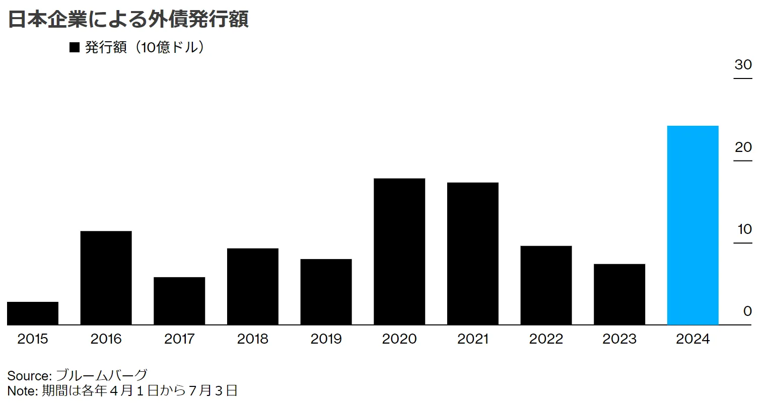 下载.png 下载.png