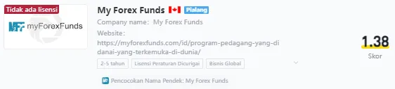 my-forex-funds.png