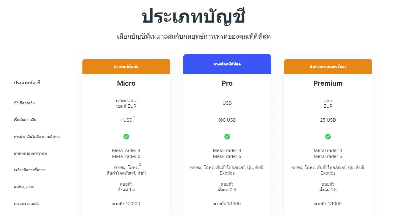 Screenshot 2024-07-02 095634.png Screenshot 2024-07-02 095634.png