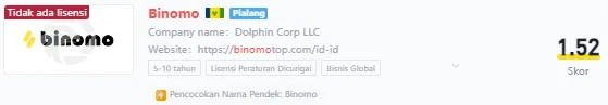 binomo-wikifx.png