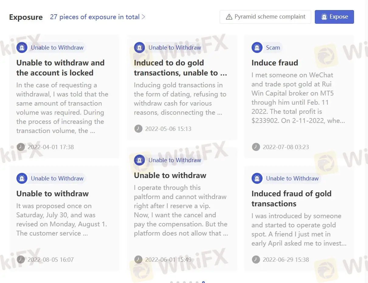 User Exposure on WikiFX